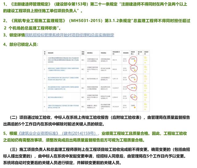 “民航專(zhuān)業(yè)工程建設(shè)項(xiàng)目招標(biāo)投標(biāo)管理系統(tǒng)”正式上線（民航專(zhuān)業(yè)工程建設(shè)項(xiàng)目招標(biāo)投標(biāo)管理系統(tǒng)官網(wǎng)）