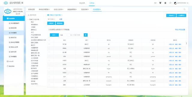 一個(gè)基于.Net Core+Vue+Element Ui開(kāi)發(fā)的OA系統(tǒng)