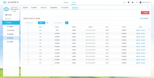 一個(gè)基于.Net Core+Vue+Element Ui開(kāi)發(fā)的OA系統(tǒng)