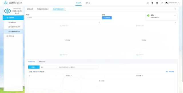 一個(gè)基于.Net Core+Vue+Element Ui開(kāi)發(fā)的OA系統(tǒng)