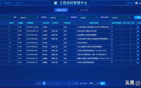 填報難、流轉慢、時效差、管理成本高——工程資料電子化幫您消除痛點