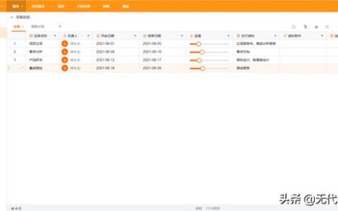如何用無(wú)代碼搭建軟件研發(fā)項(xiàng)目管理應(yīng)用？（軟件搭建開(kāi)發(fā)）