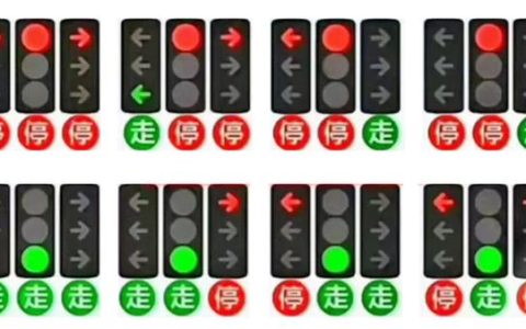 為何要改“新版紅綠燈”，是誰(shuí)設(shè)計(jì)的？（紅綠燈為什么要改）