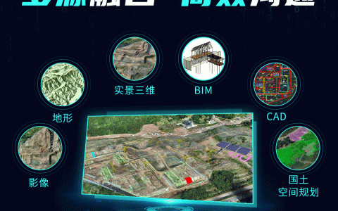 圖新地球 GIS+BIM工程設(shè)計(jì)、施工數(shù)字化管理解決方案（bim與gis在建筑施工管理可視化的具體應(yīng)用）